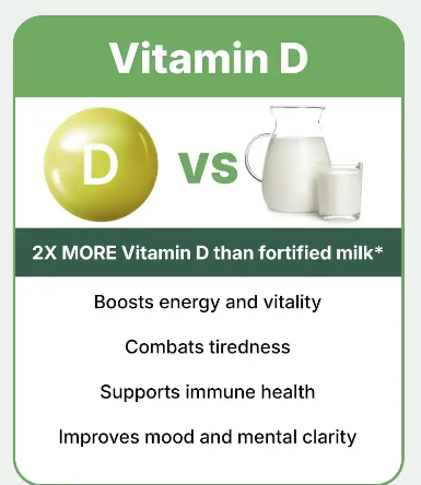 <h3><strong>Vitamine D</strong></h3>